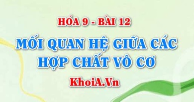 Mối quan hệ tính chất hóa học của các hợp chất vô cơ, sơ đồ và phản ứng hóa học thể hiện mối quan hệ - Hóa 9 bài 12